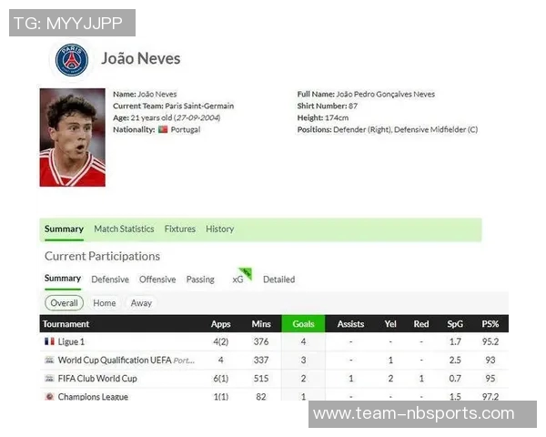 葡萄牙足球历史身价榜揭晓C罗领衔内维斯维蒂尼亚紧随其后